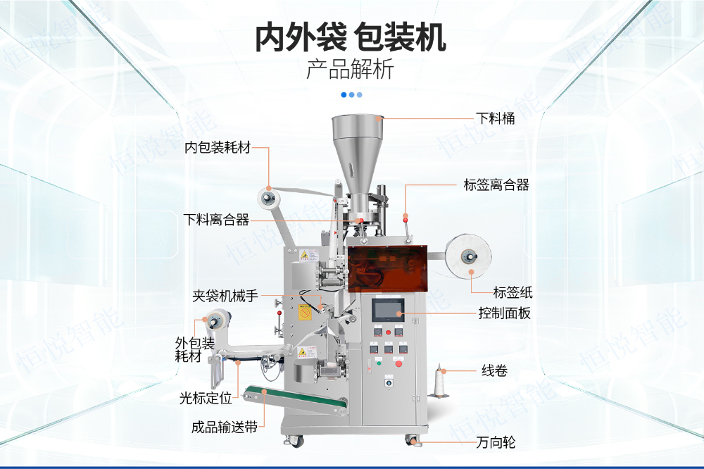 內(nèi)外袋袋泡茶包裝機(jī).jpg