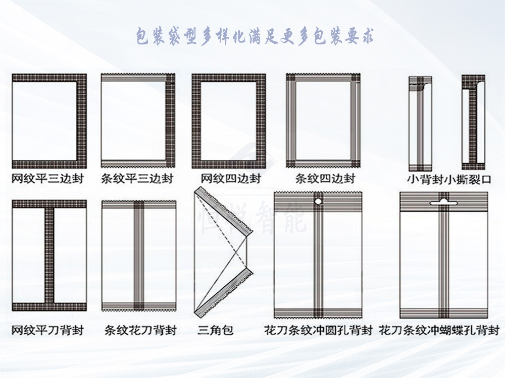 顆粒包裝機(jī)袋型