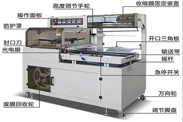 全自動熱收縮膜包裝機工作原理及結(jié)構(gòu)特點